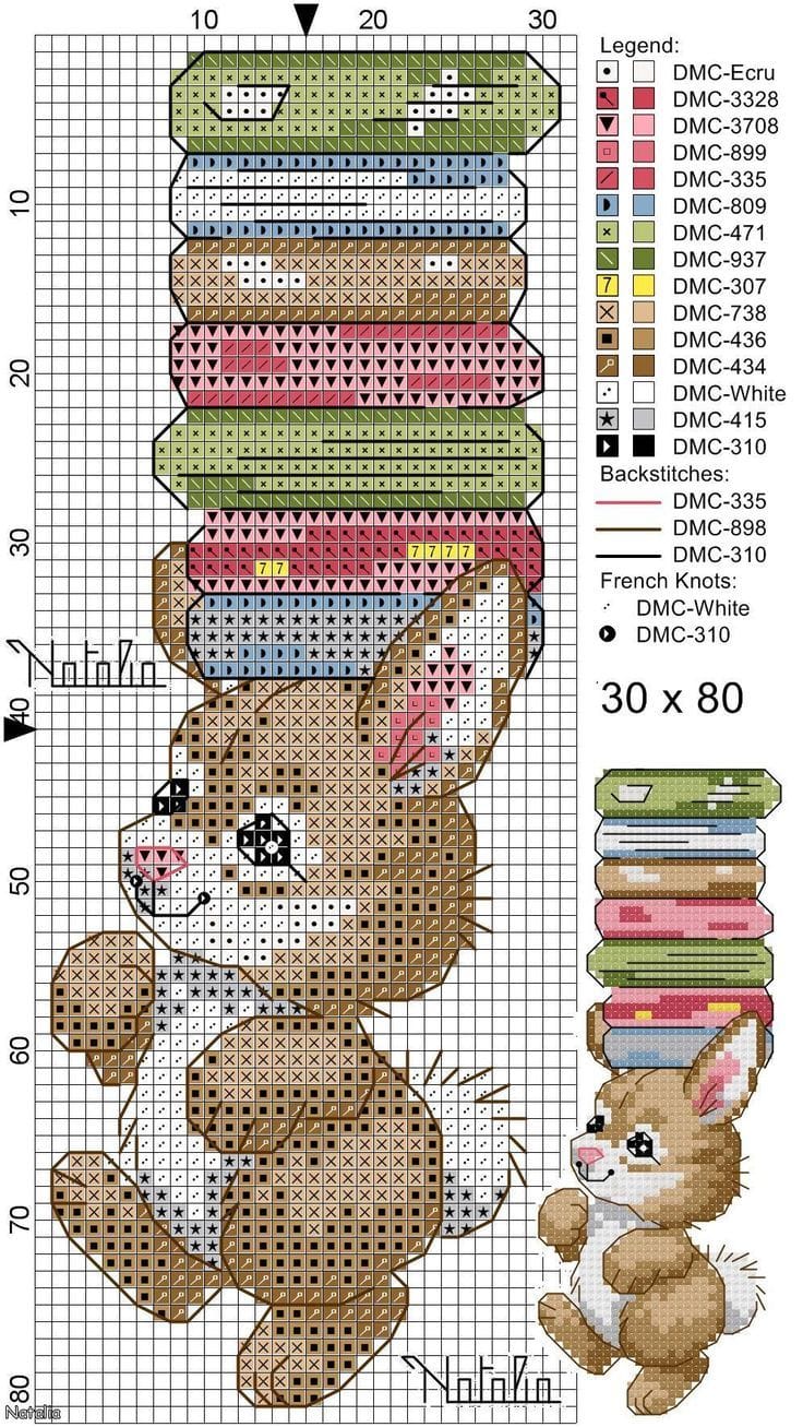 Counted Cross Stitch Bookmark Patterns