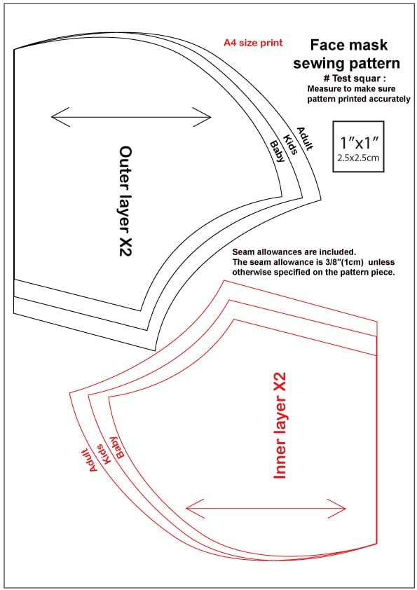Free face mask sewing pattern and tutorial