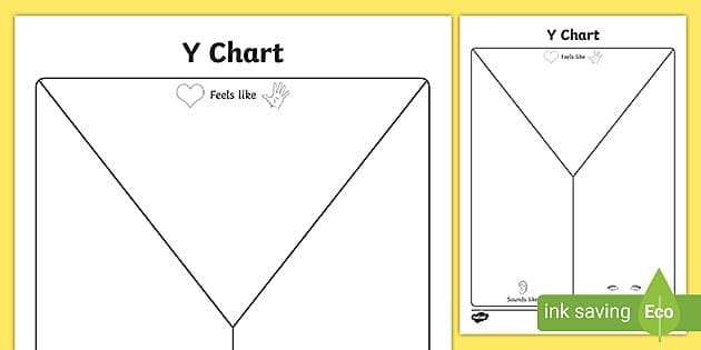 Blank Y Chart (teacher made)