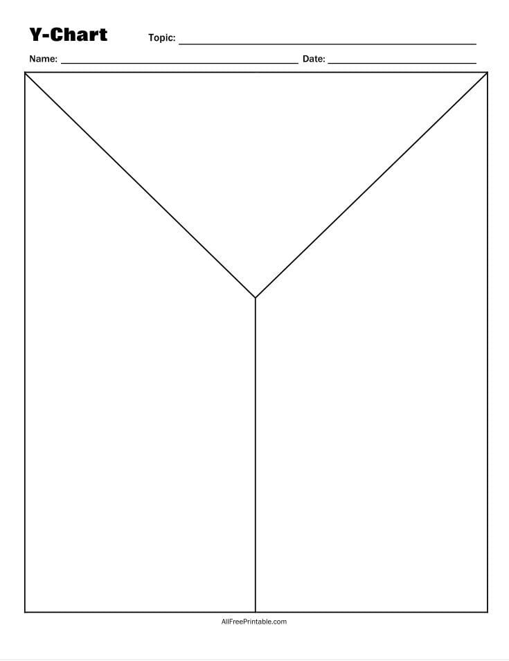 Editable Blank Chart