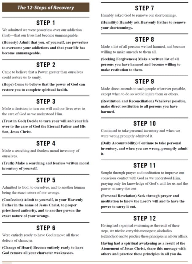 The 12 Steps Of Recovery Printable Worksheets