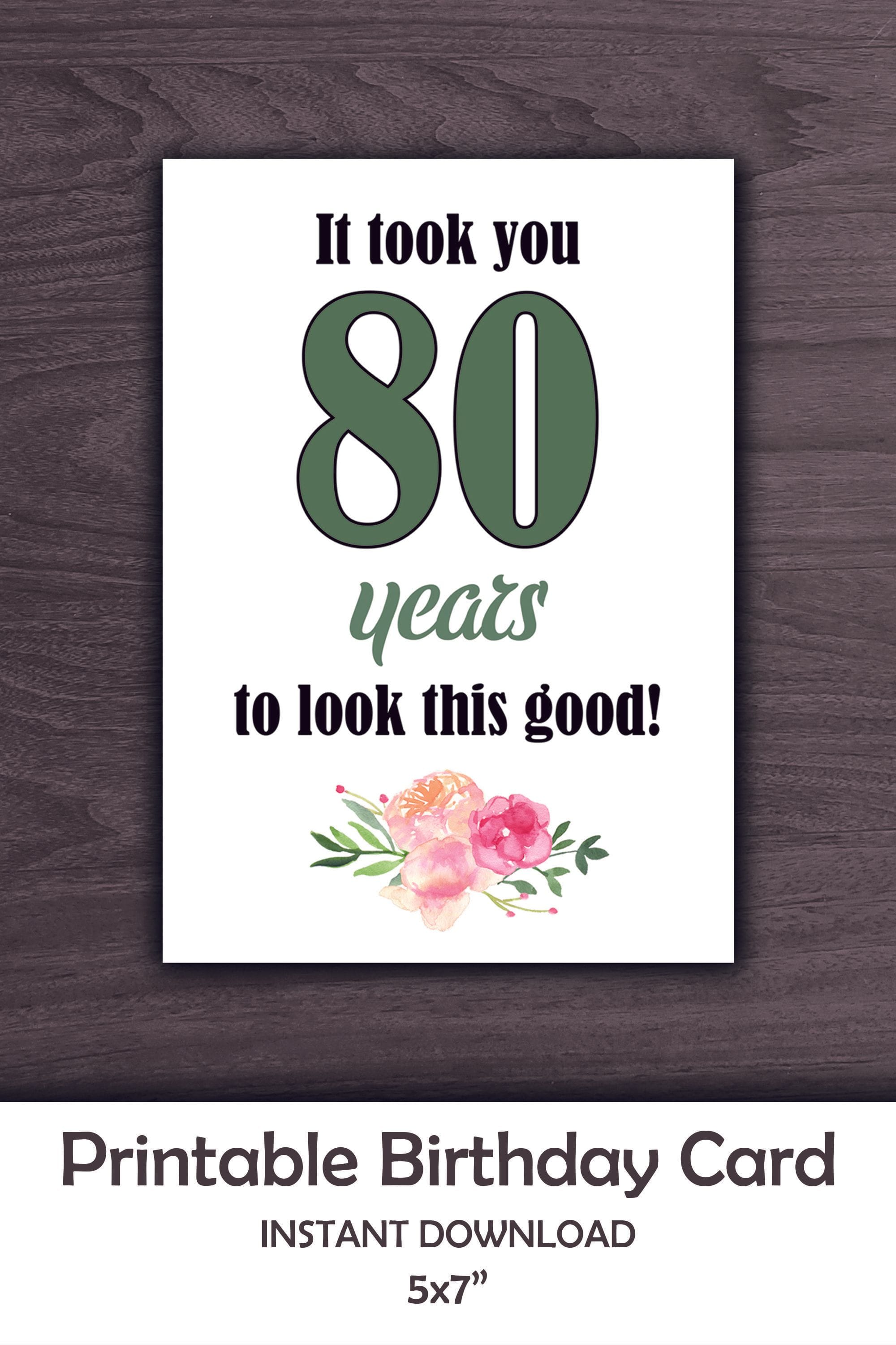 80th Birthday Card