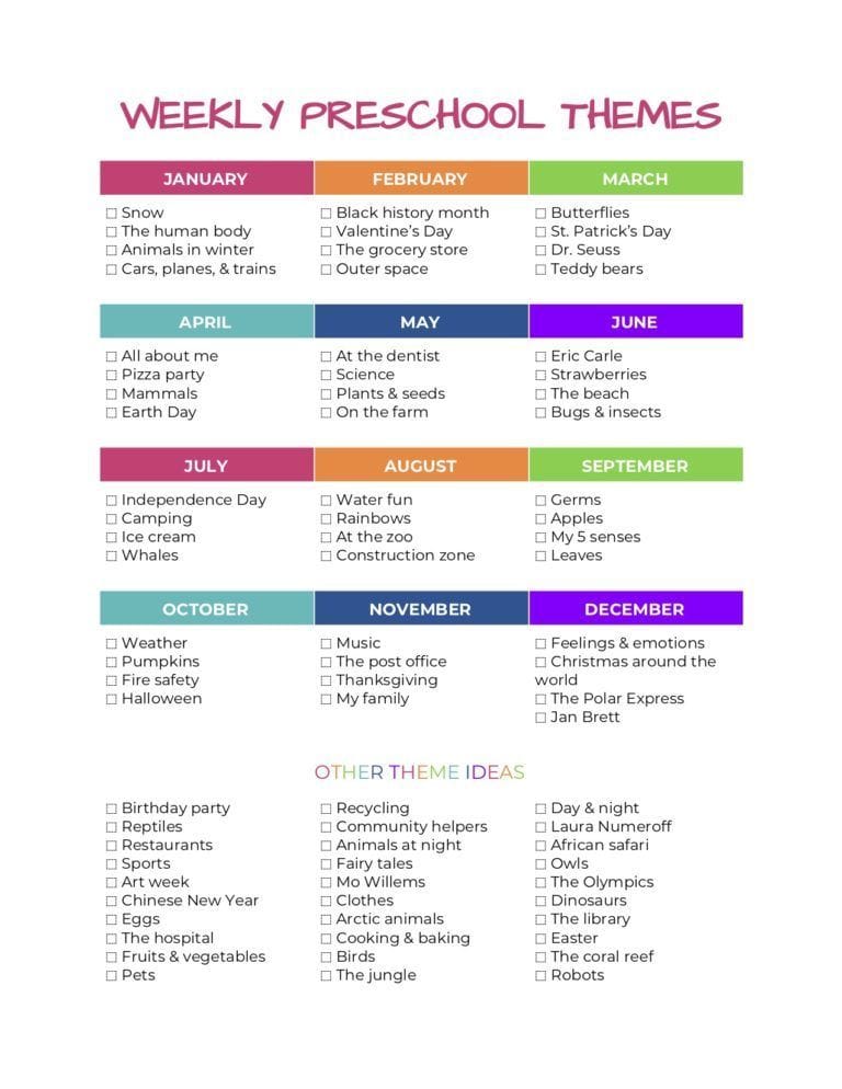 Themes For Preschool By Month