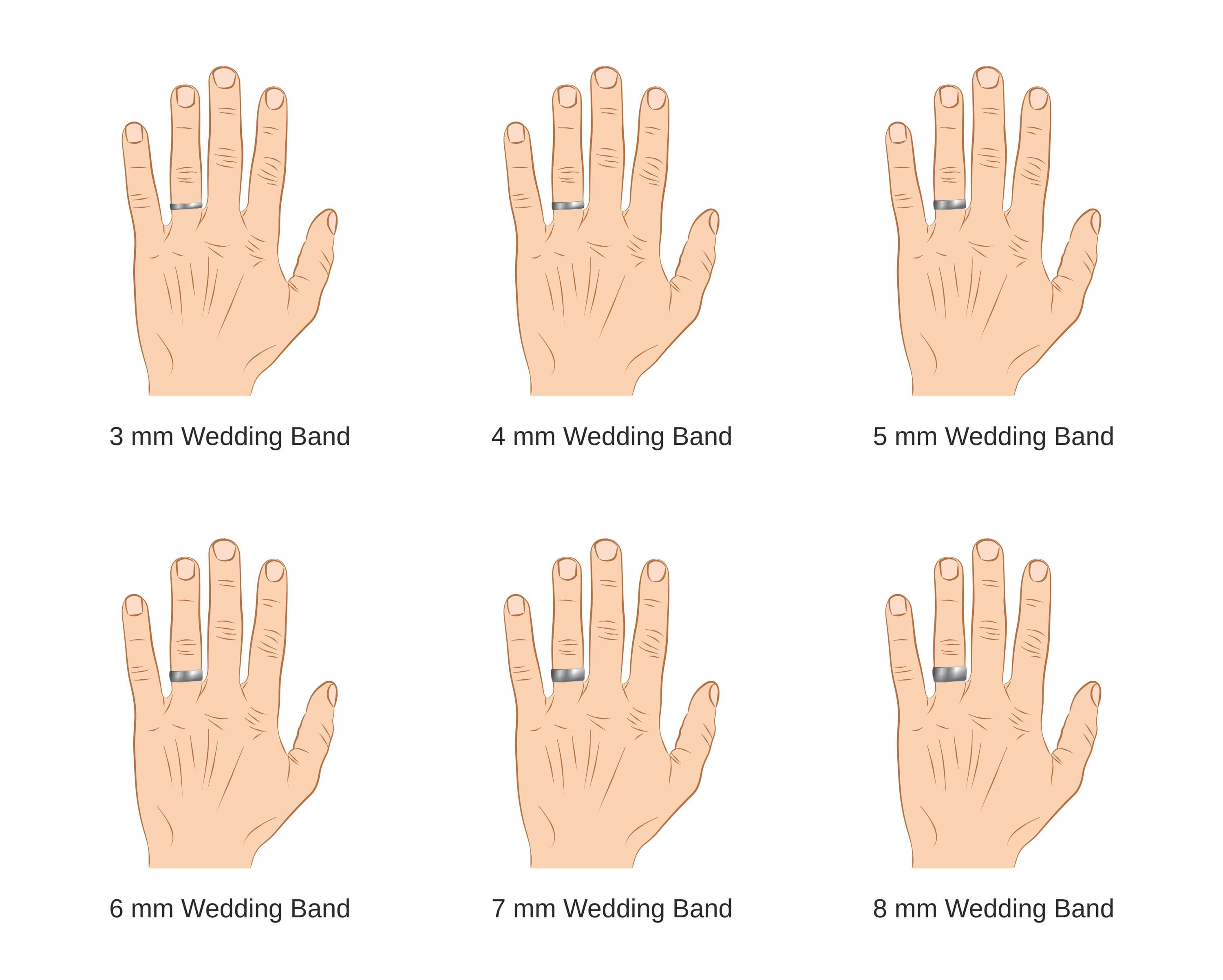 Ring Size Chart PDF