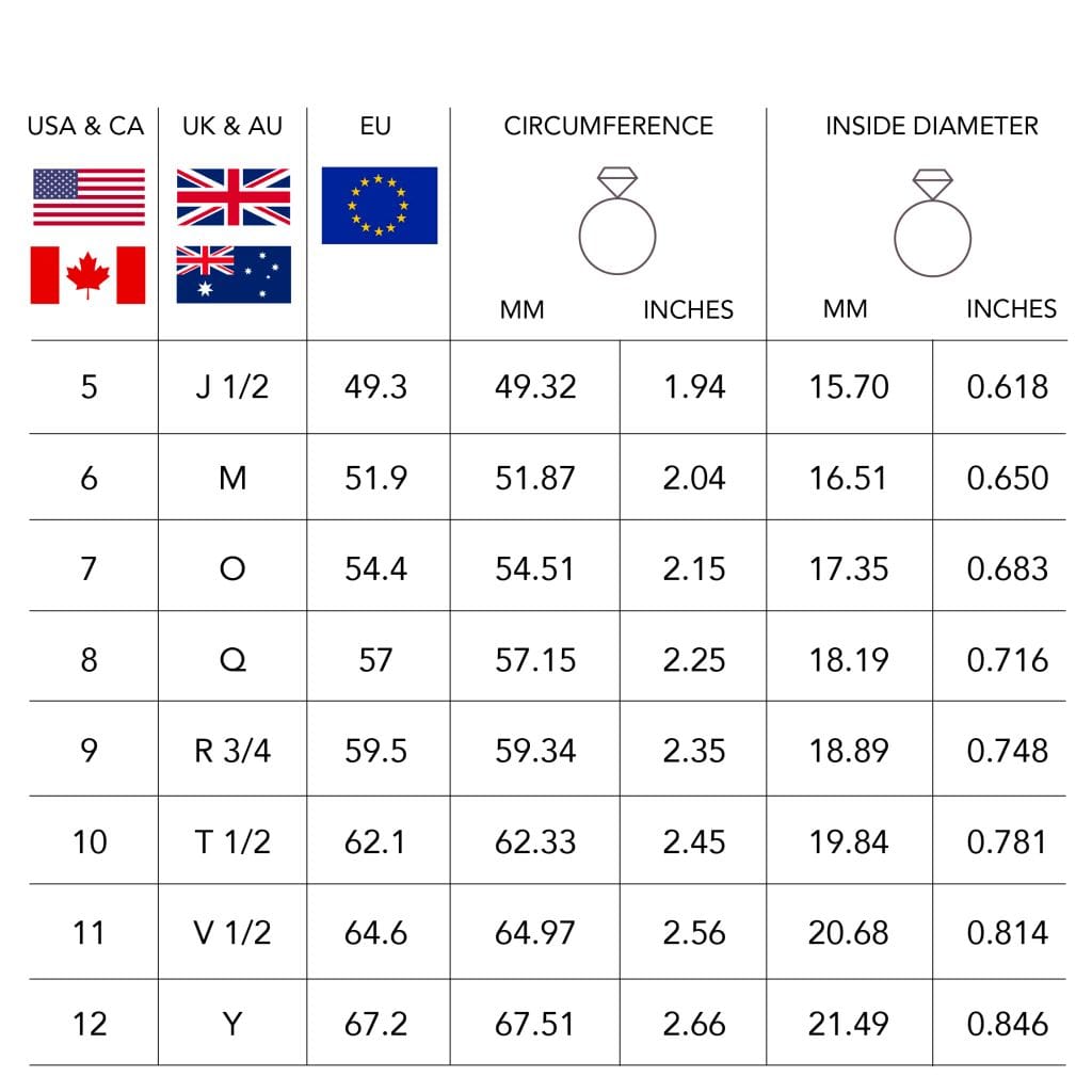 Ring Size Chart: How to Measure Ring Size With Video