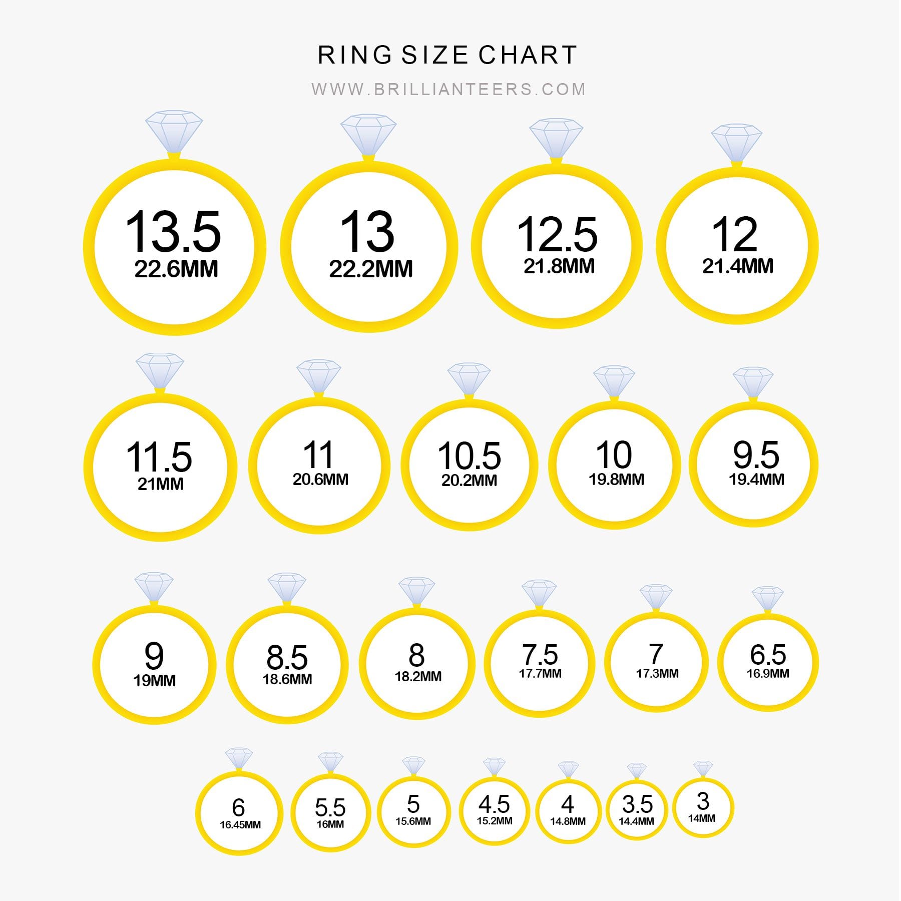 Ring Size Chart PDF