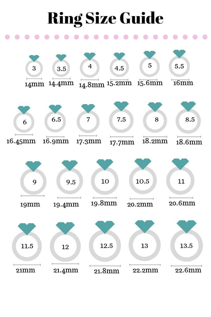 How to Measure and Find Your Ring Size at Home