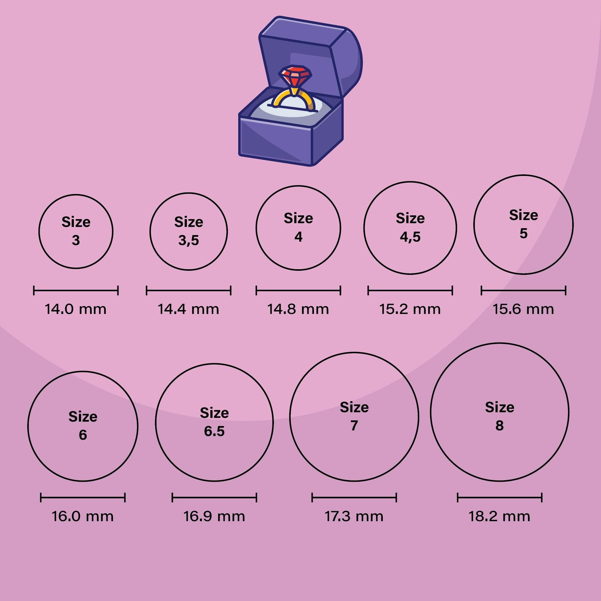 Printable Ring Size Chart For Men