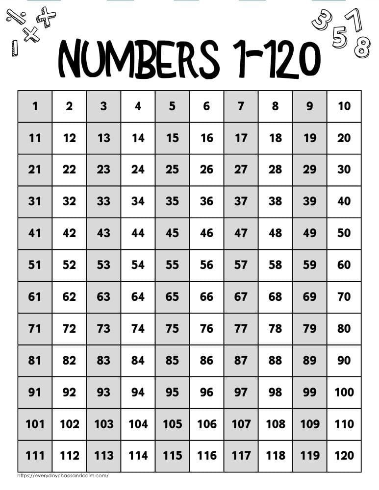 Best 120 Chart Printable and Worksheets: Easy Print!