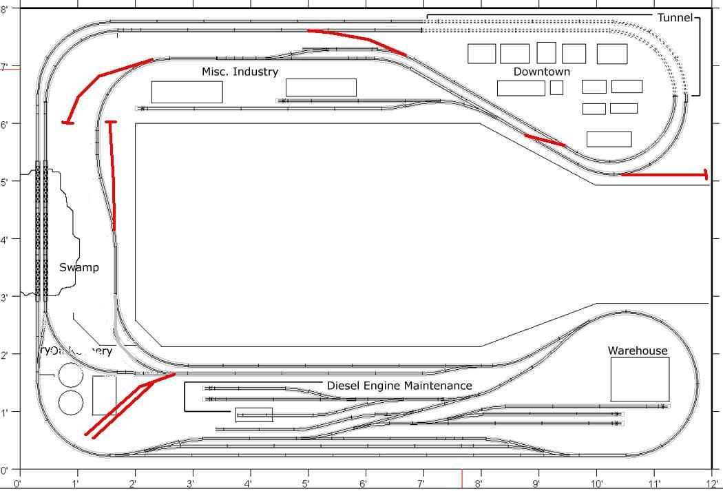 Free Printable N Scale Track Template