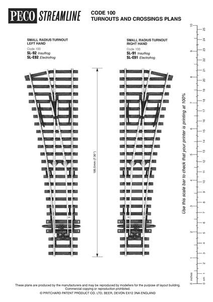 N Scale Track Plans