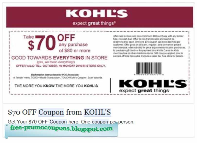 Printable Coupons 2021: Kohls Coupons