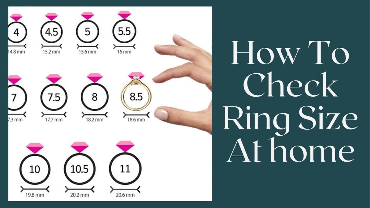 Find Your Ring Size