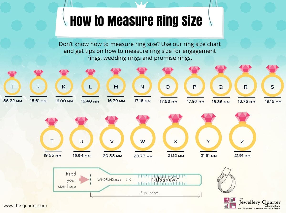 How to mesure Ring Size: Easy Fast Guide 2024