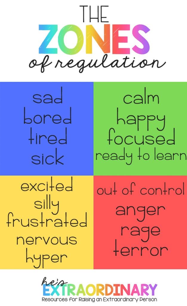 Free Zones Of Regulation Printables