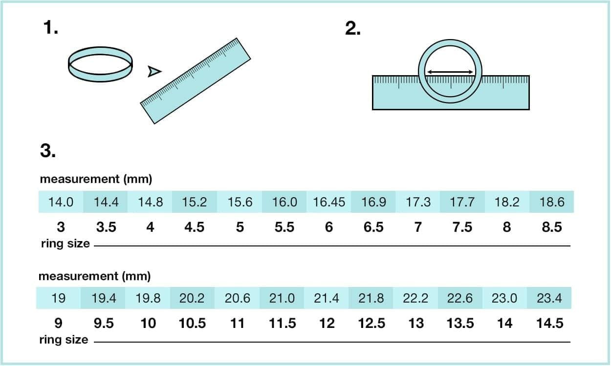 7 Ways To Determine Your Mens Ring Size