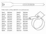 Ring Size Chart For Men: Get The Perfect Fit