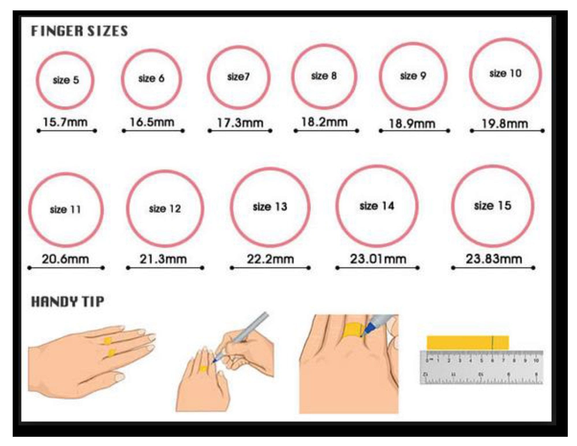 The Ultimate Ring Sizing Guide