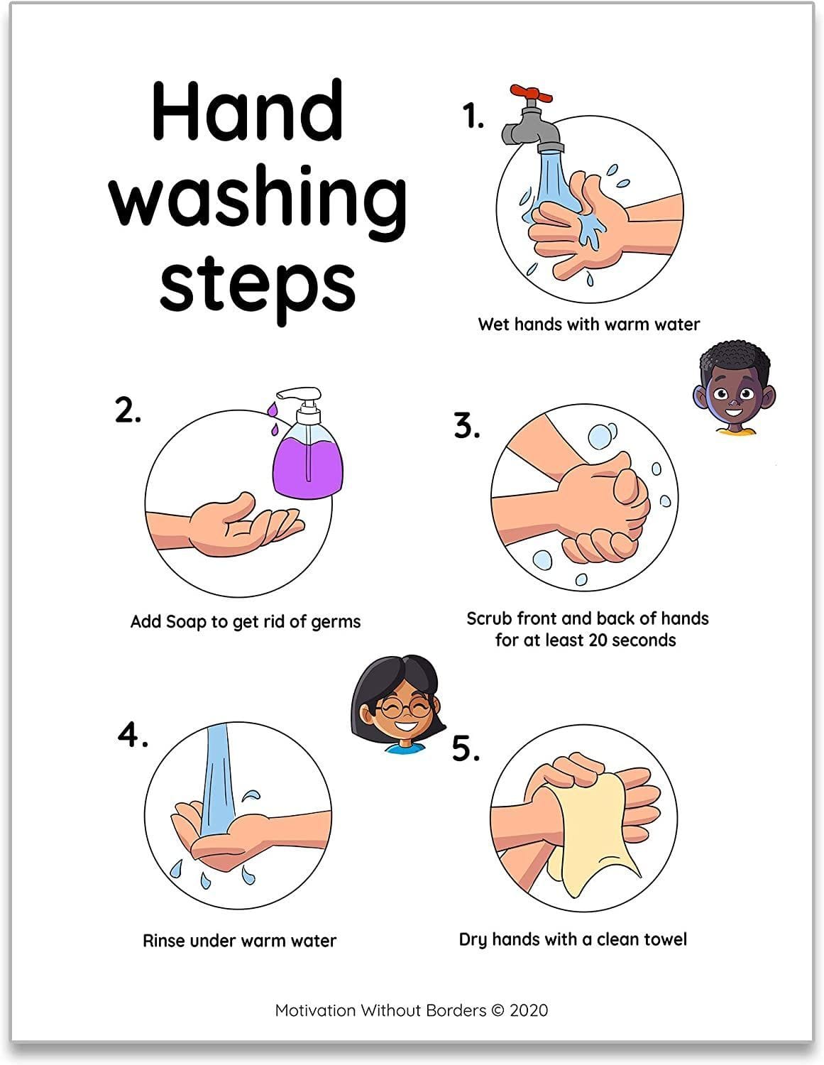 Hand Washing Sign For Kids Free Printable