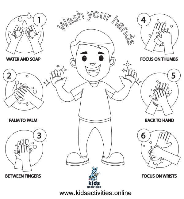 What Are The 7 Steps Of Hand Washing