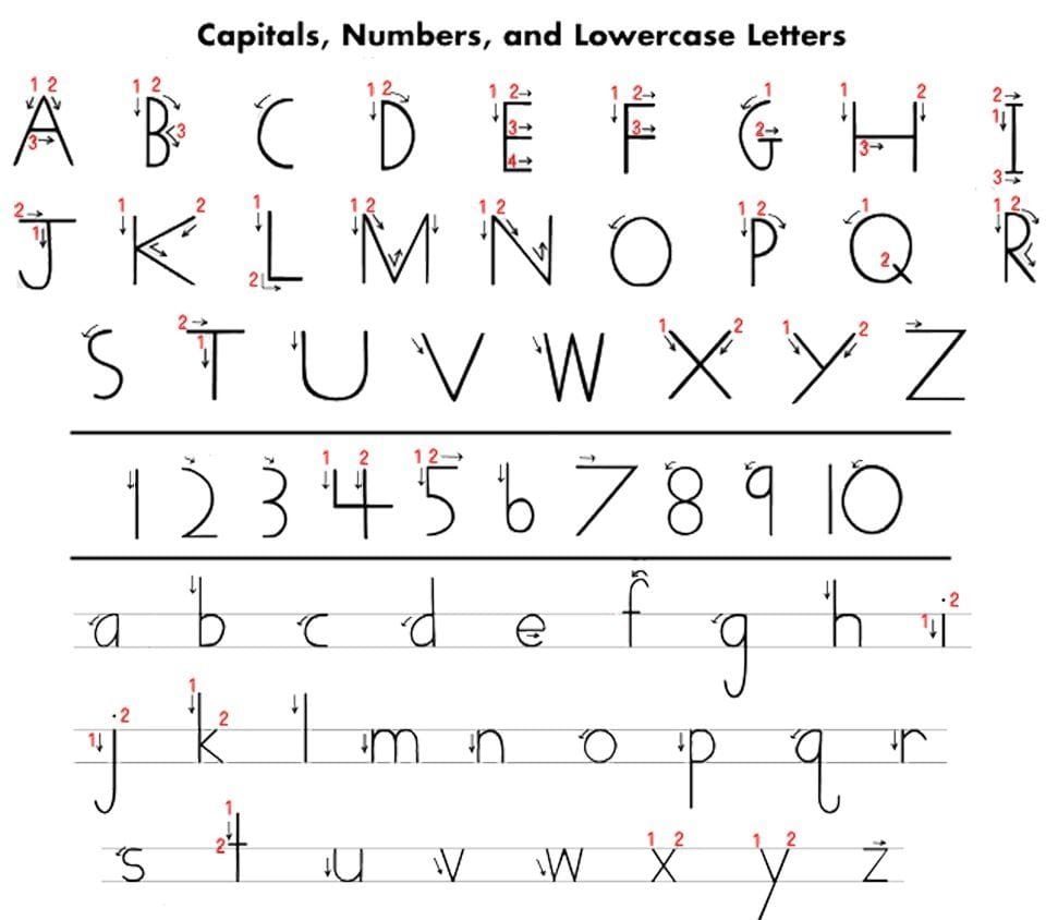 Handwriting Without Tears Free Printables