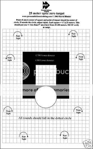 Free Printable 25 Yard Zero Target