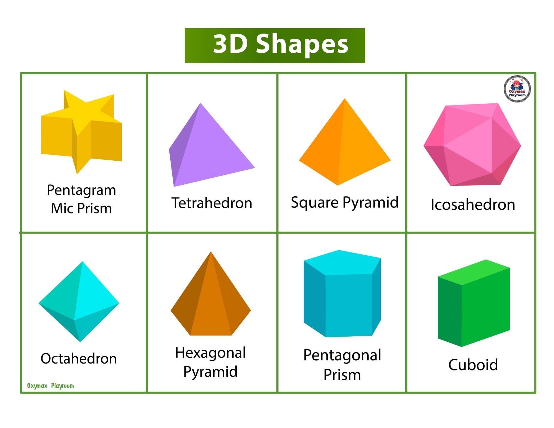 Geometric ShapesComplete List with Free Printable Chart Mashup Math