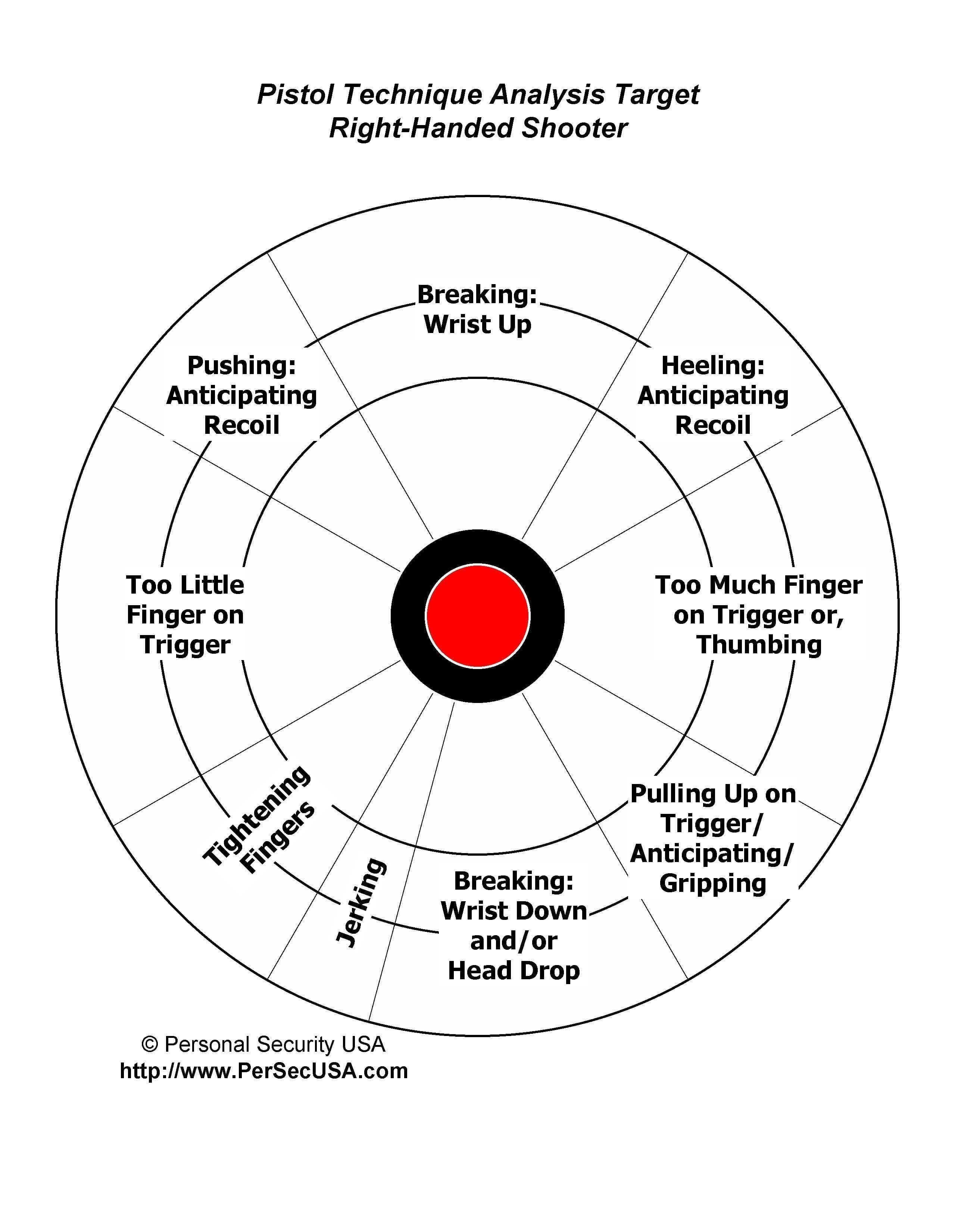 Free Printable Shooting Range Targets