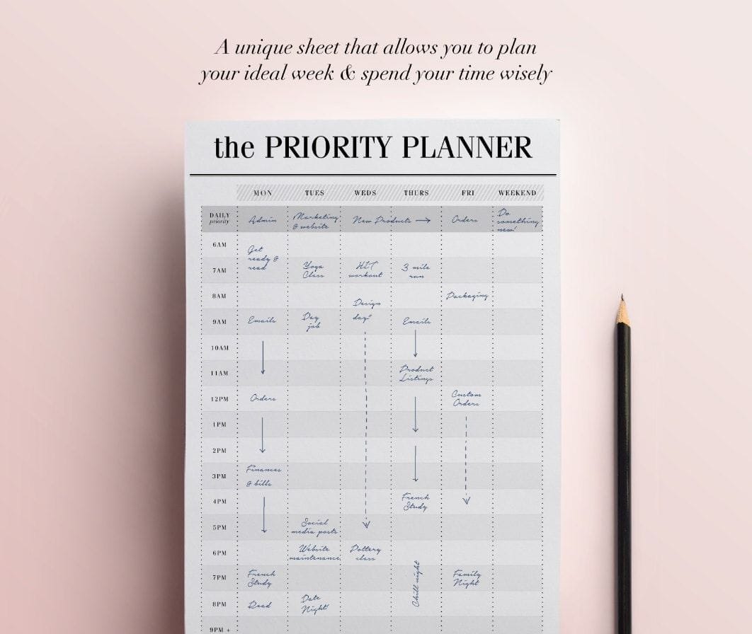 Priority Planner Printable: Productivity Planner Weekly