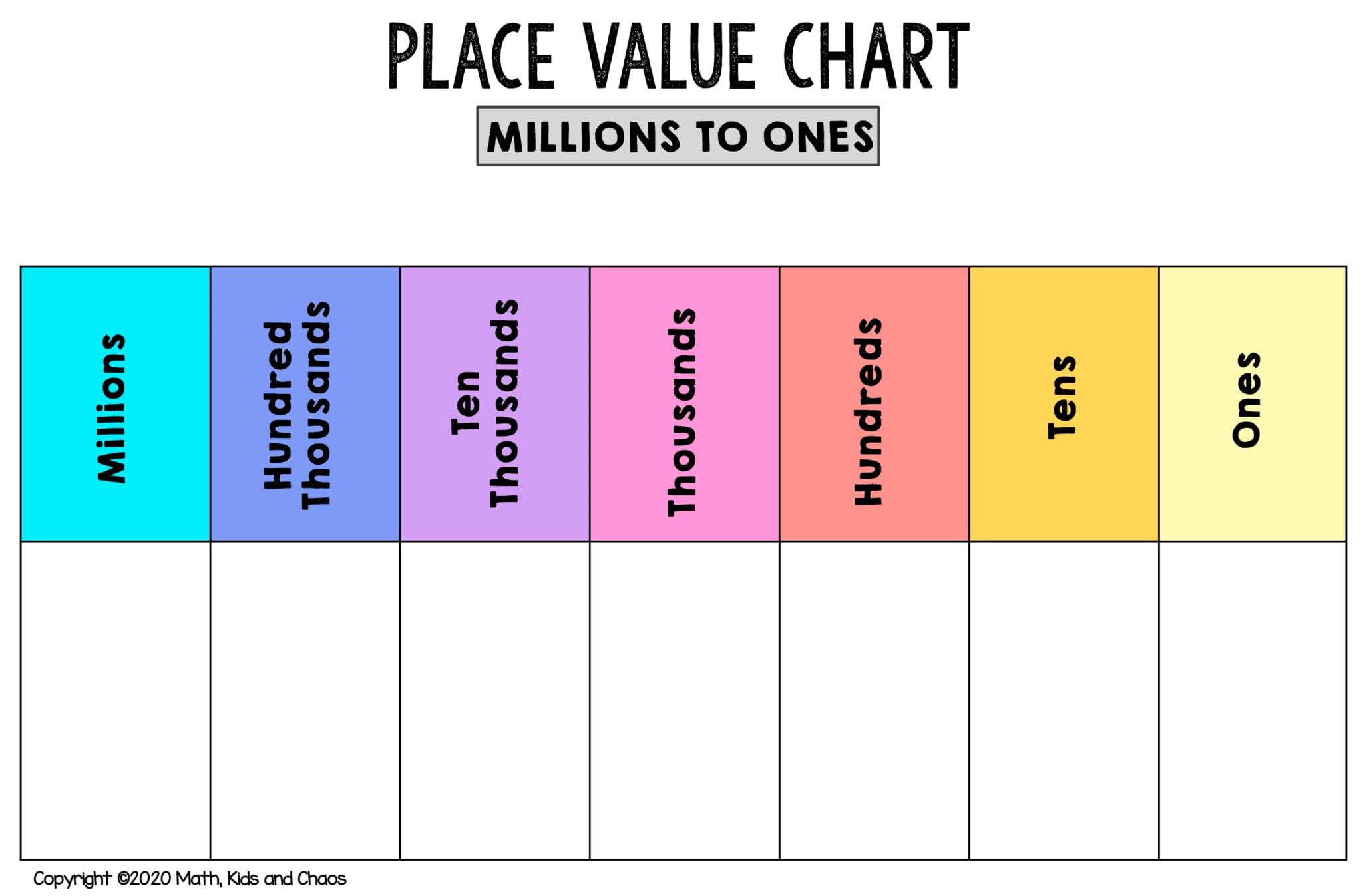 Free printable place value chart (plus activities to try!)