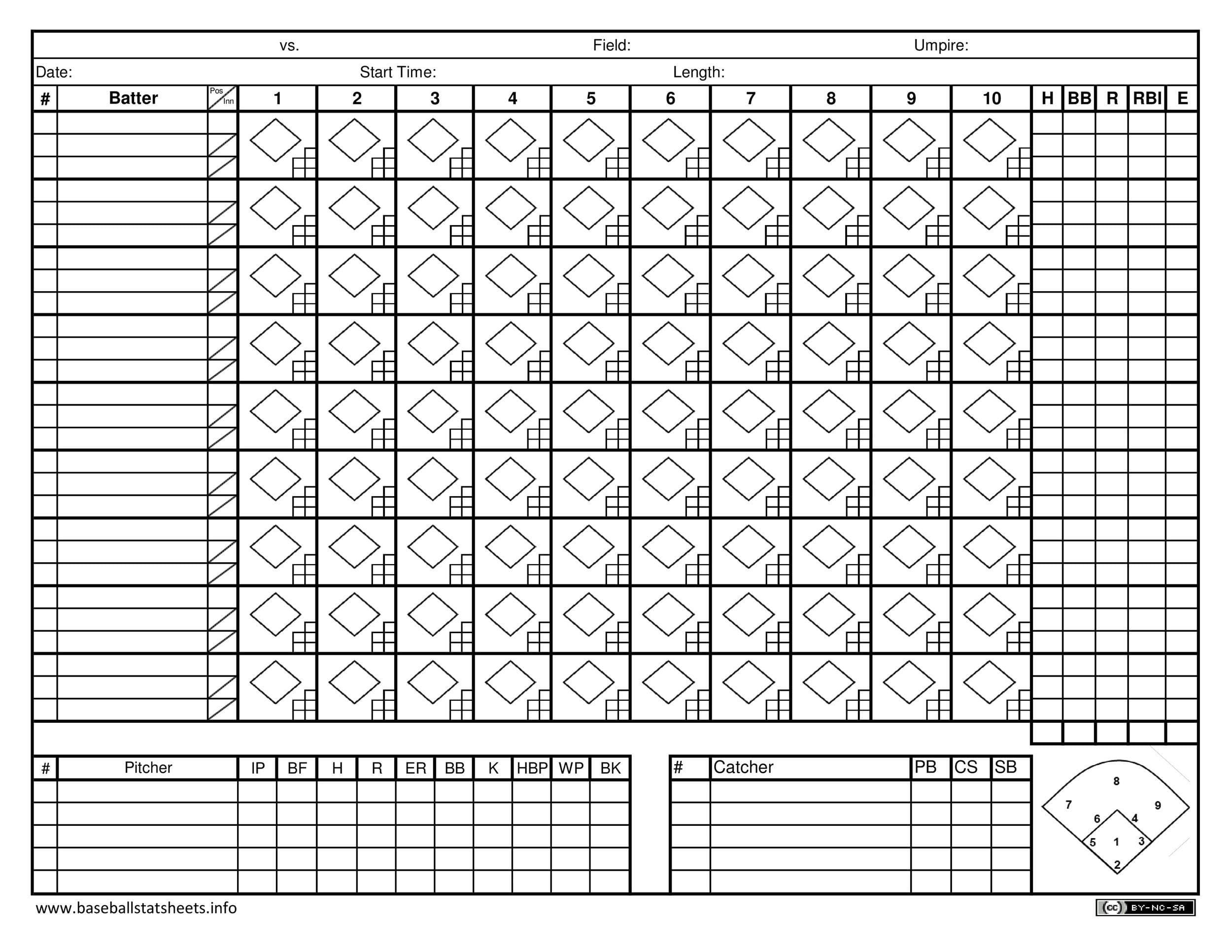 30+ Printable Baseball Scoresheet / Scorecard Templates TemplateLab