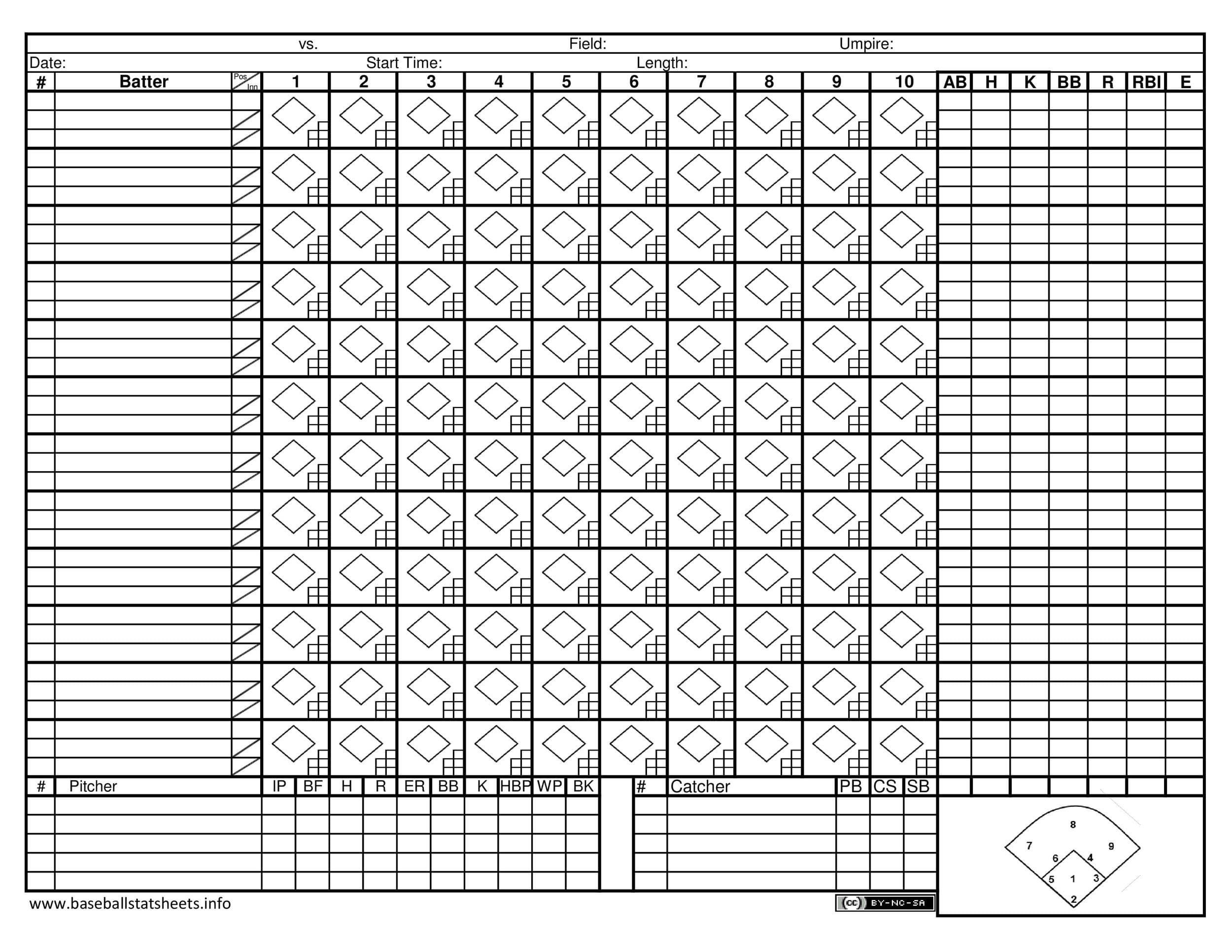 Printable Baseball Scorecard With Pitch Count Printable