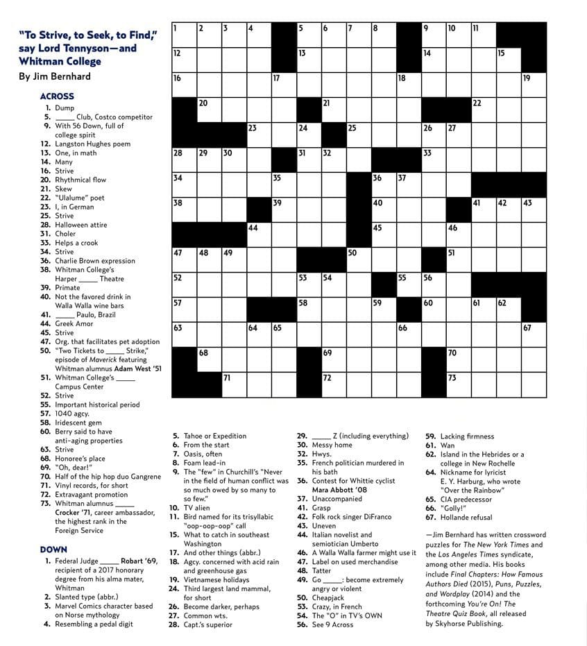 Easy Crossword Puzzles Printable Daily Template