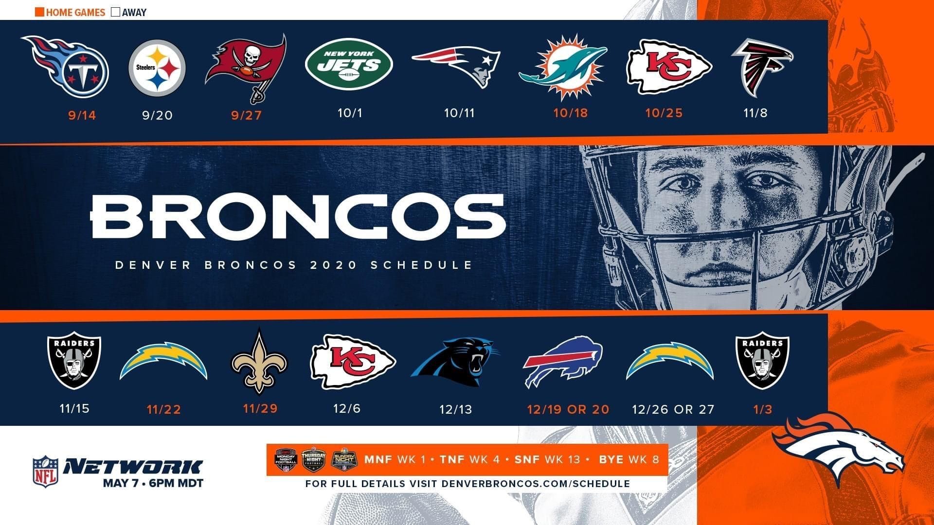 Printable Nfl Schedules 2021