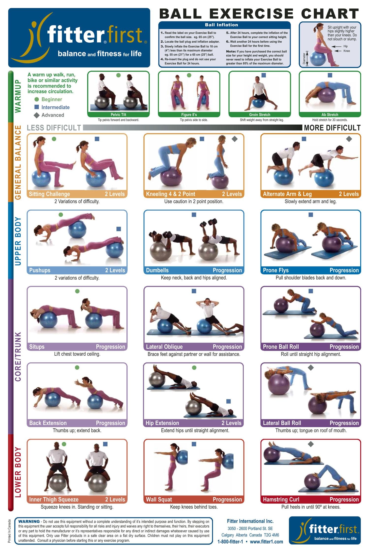 Printable Ball Exercises