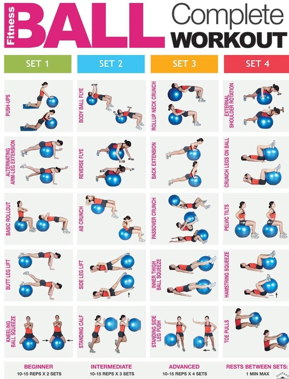 Fitness Ball Complete Workout