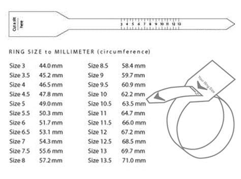 Printable Ring Sizer Chart Find Your Ring Size Instantly With Our