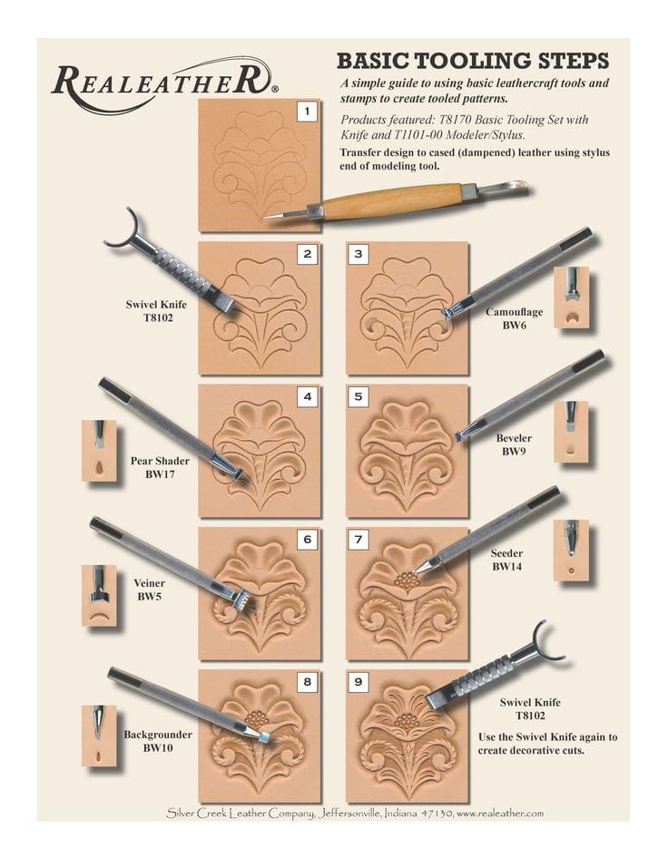 Beginner Free Printable Leather Tooling Patterns