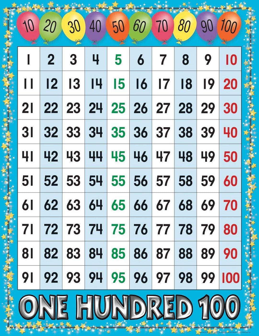 Free Printable Numbers 1 100 Sheet