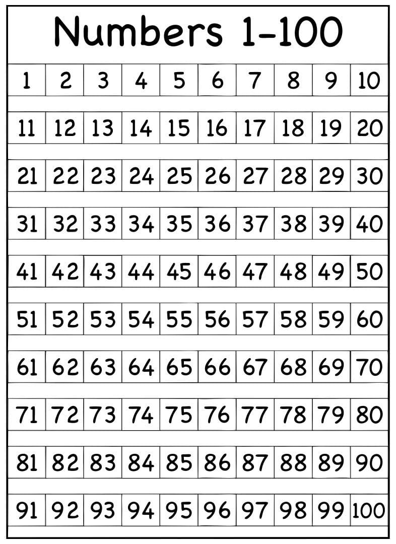 Free Printable Numbers 1 100 Sheet