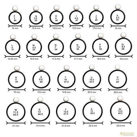 Printable Ring Size Chart and Measuring Tips