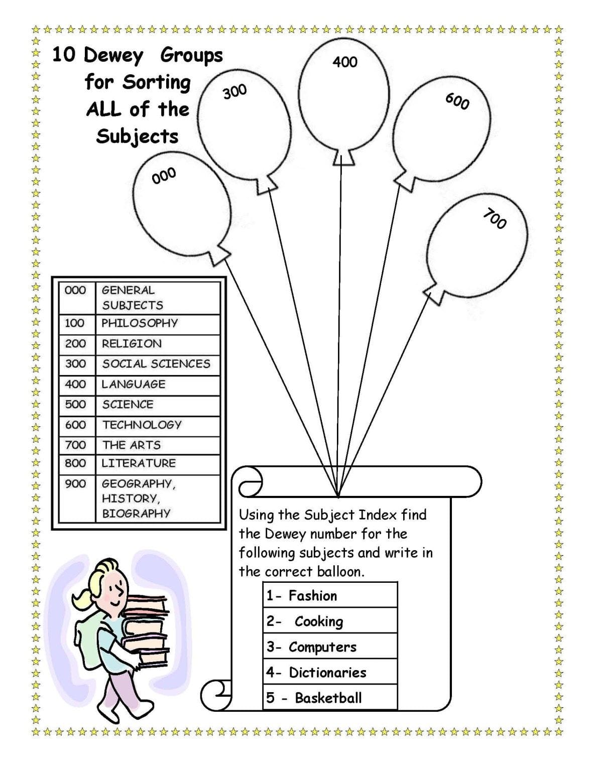 Soft Skills Worksheets