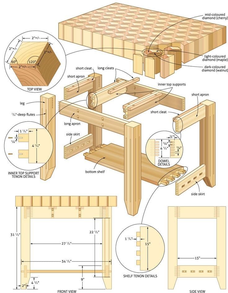 150 Free Woodworking Project Plans Mikes Woodworking Projects