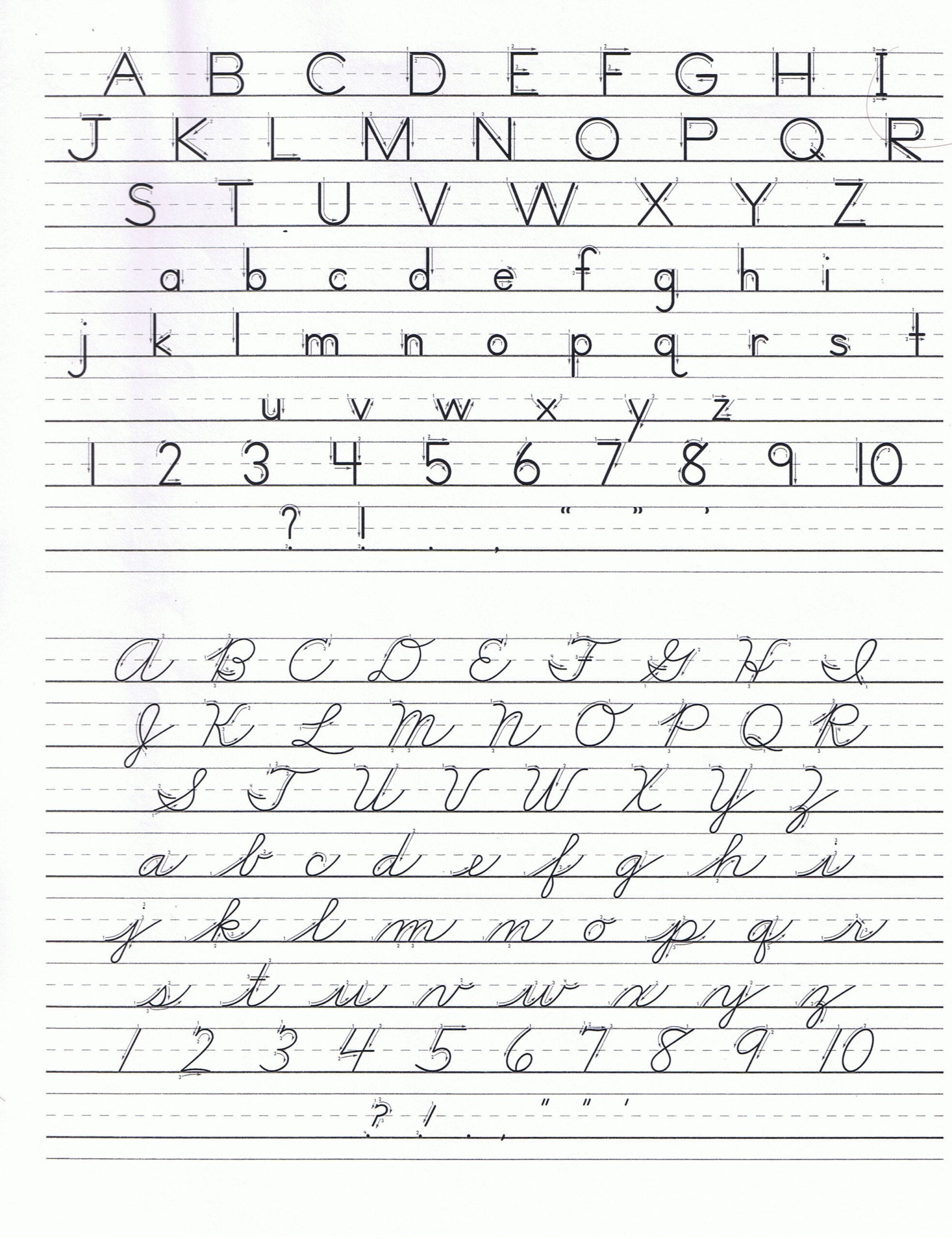 Cursive Alphabet Zaner Bloser