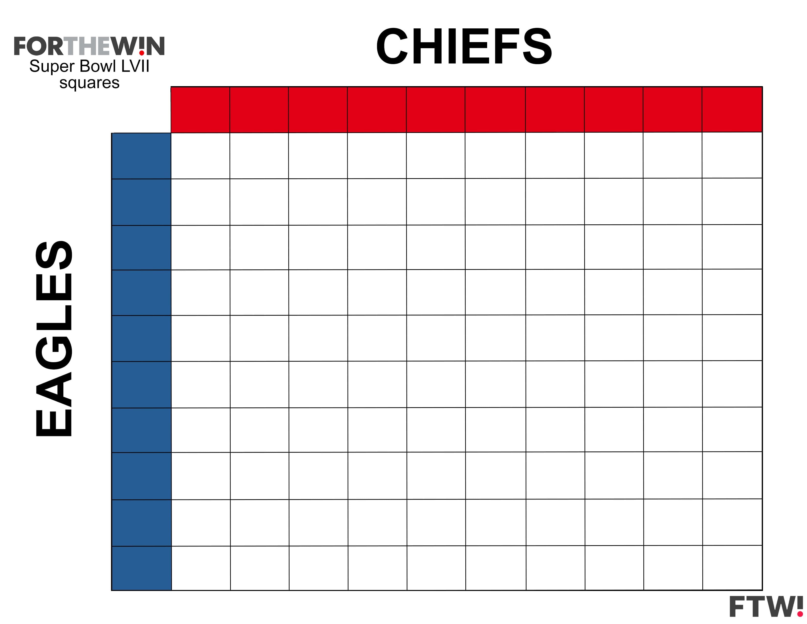 Free Super Bowl squares template: Download your