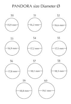 Pandora Ring Size Chart