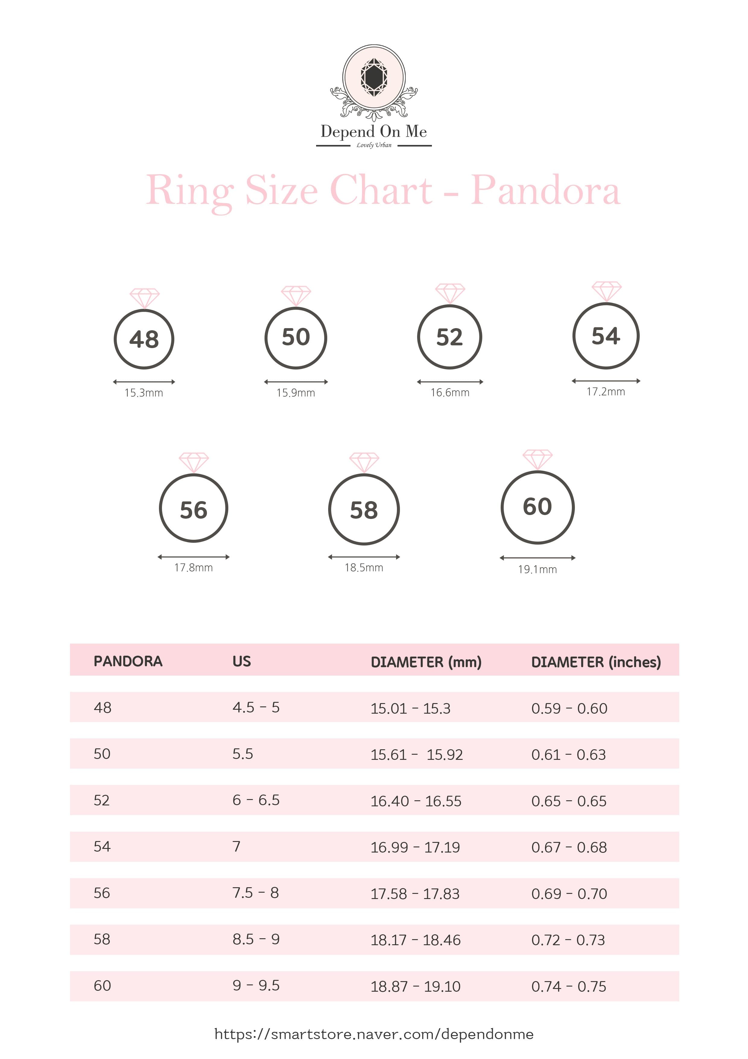 Pandora Ring Size Chart