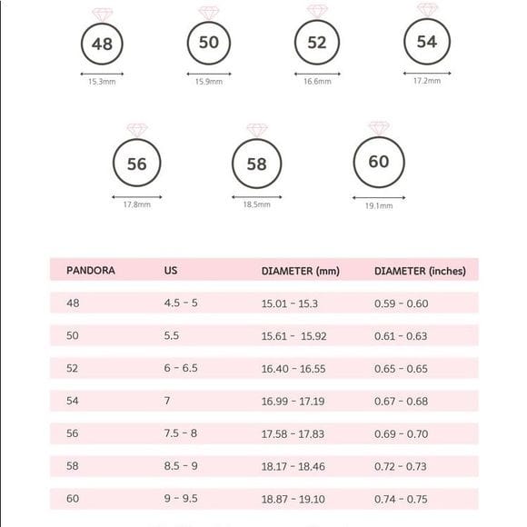 Image result for Pandora ring size guide