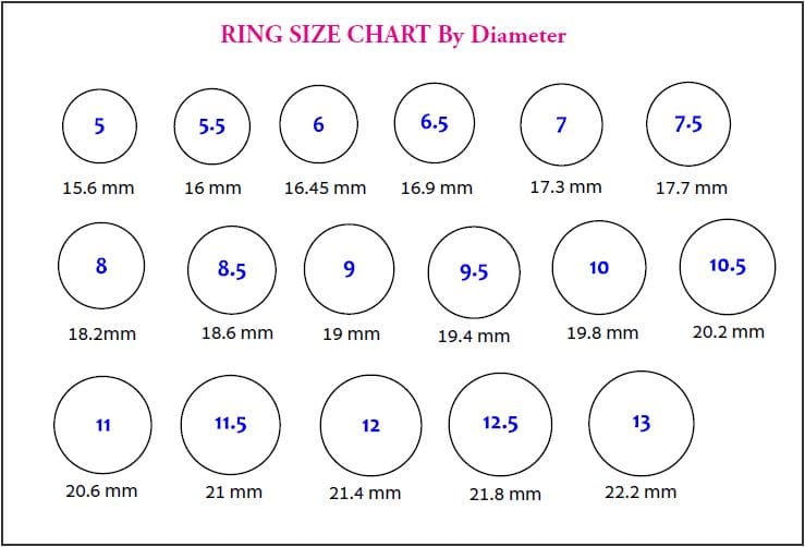 7 Ways To Find Your Perfect Mens Ring Size