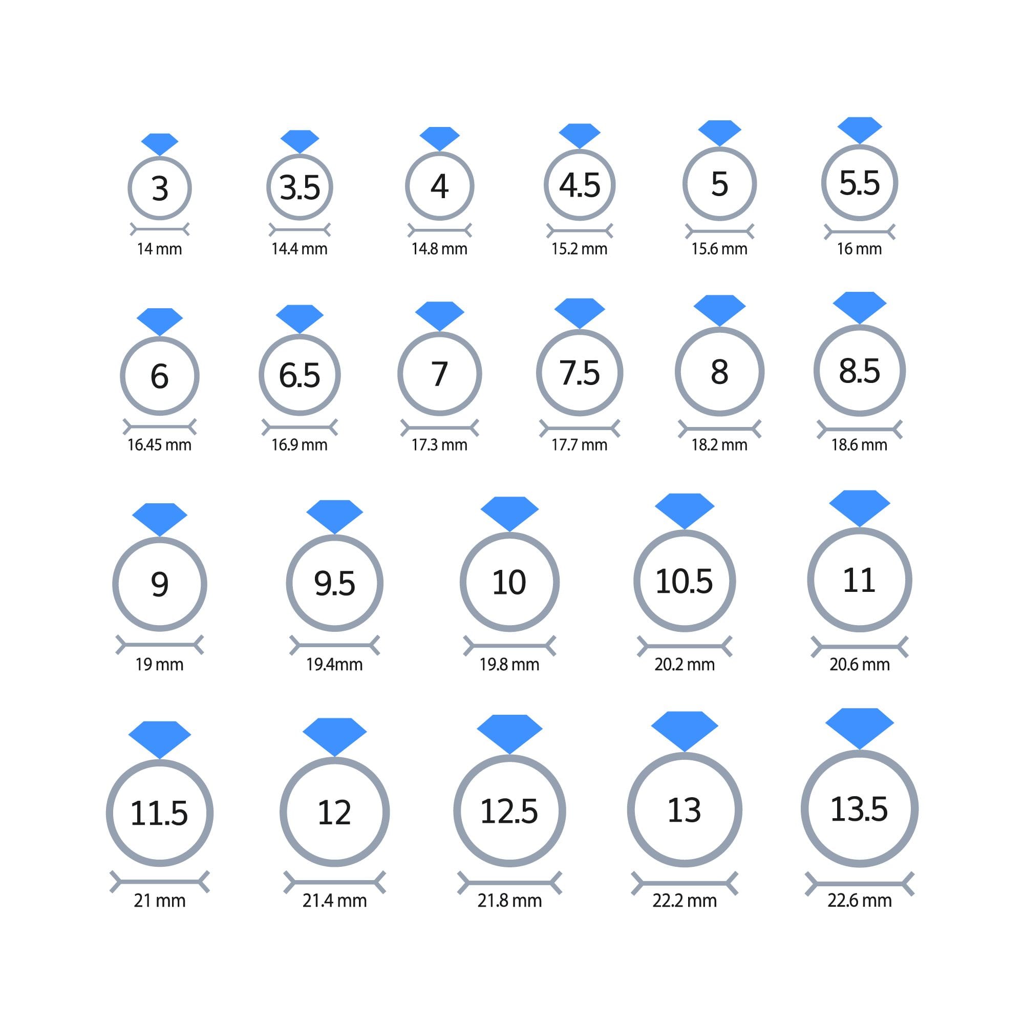 Ring Size Chart For Men: Get The Perfect Fit